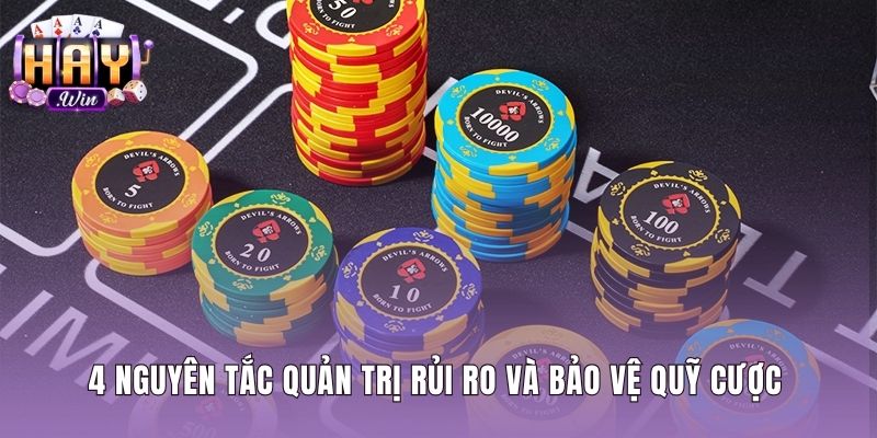 Nguyên tắc đánh gấp thếp an toàn cùng điểm dừng cắt lỗ
