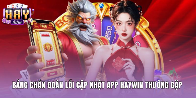 Bảng tổng hợp lỗi thường gặp khi cập nhật app Haywin