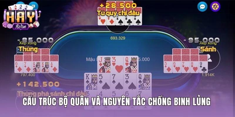 Cấu trúc chia bài cùng cách xếp mậu binh chống binh lủng