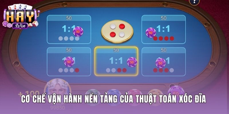 Thuật toán xóc đĩa cùng chuỗi số ngẫu nhiên minh bạch