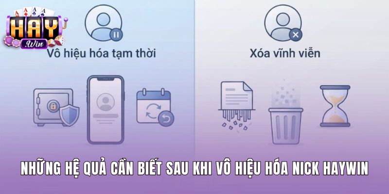 Hệ quả cần biết sau khi xóa tài khoản Haywin
