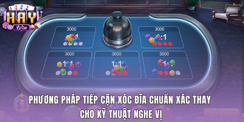 Nguyên tắc quản lý tiền cược thay cho nghe vị xóc đĩa
