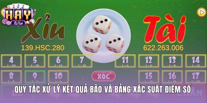 Kết quả bão cùng bảng xác suất xúc xắc tài xỉu