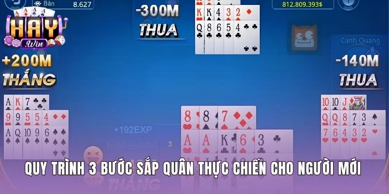 Ba bước phân chia lực lượng trong cách xếp mậu binh
