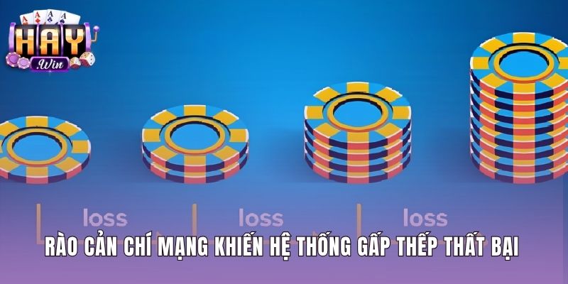 Rào cản đánh gấp thếp từ giới hạn mức cược bàn chơi