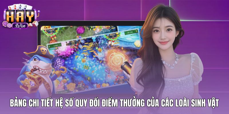 Hệ số nhân điểm các loài sinh vật Bắn cá thần tài